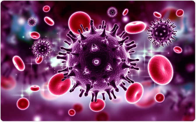 阻断药｜HIV疫苗